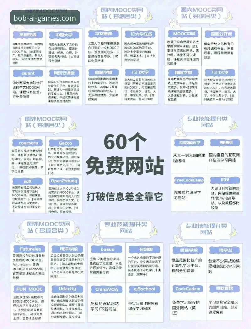深度揭秘：bob官方bet入口哪个好？实战派告诉你真相
