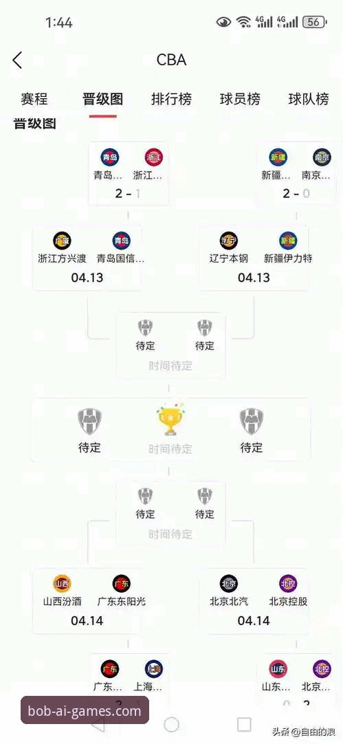 半岛bob安全吗 半岛体育官网CBA季后赛操作教程:山西横扫青岛晋级八强全解析